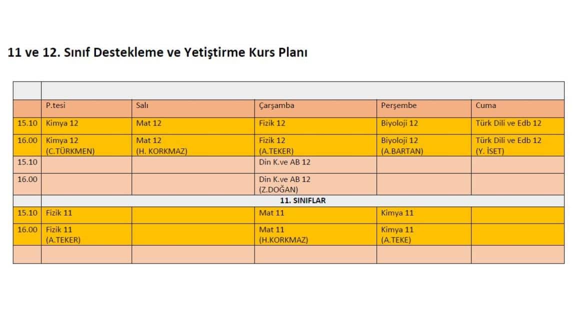 2025-2026 DYK KURS PROGRAMI